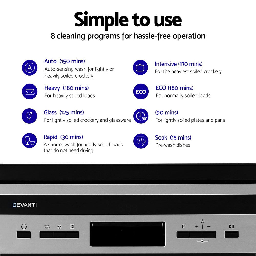 Dishwasher control panel with cleaning program options and DEVANTI branding.