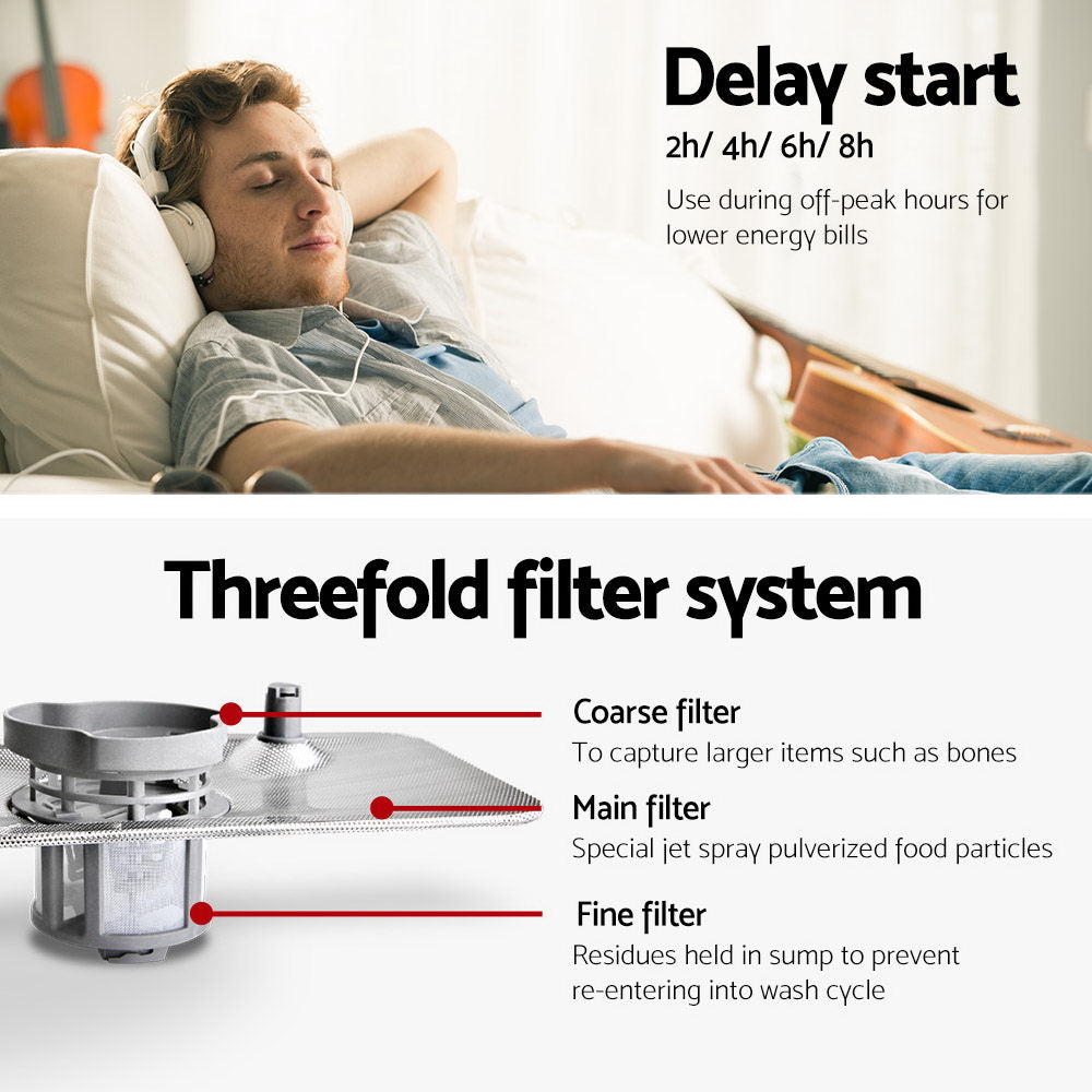 Person relaxing on a couch with text about delay start times and a threefold filter system.