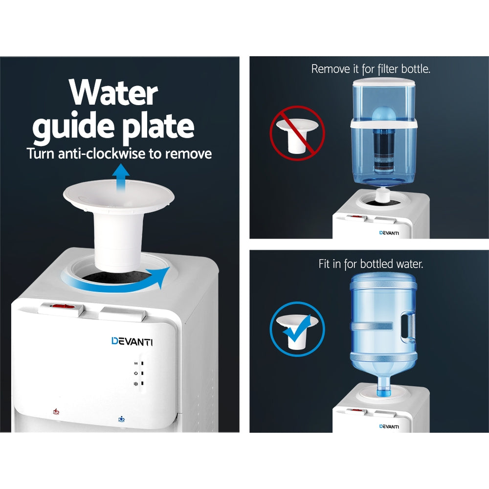Demonstrates detachable water guide plate for use with bottled or filtered water.
