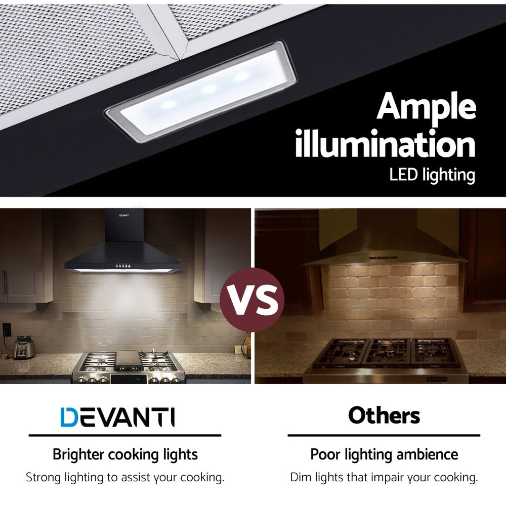 LED lights illuminating the cooking area