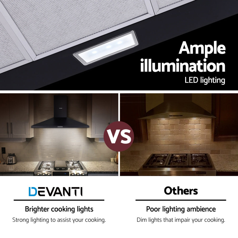 Close-up of the LED light feature, offering bright cooktop illumination.