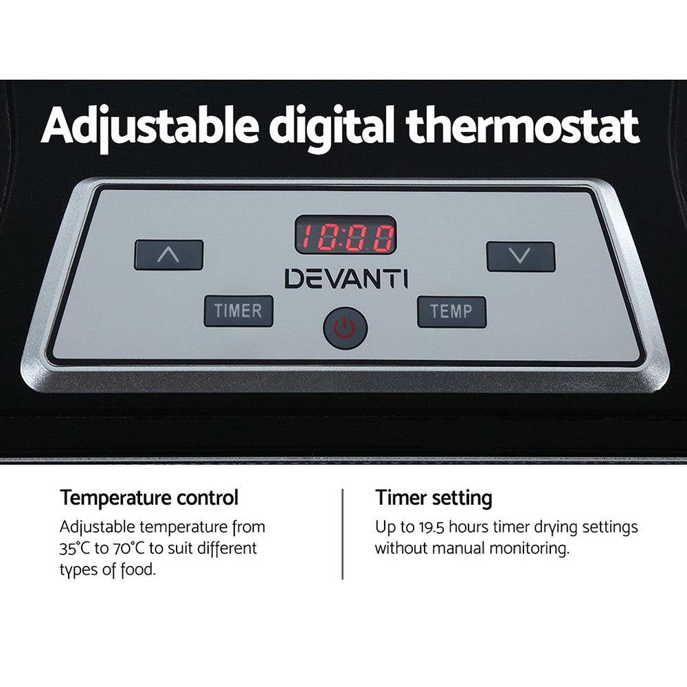 Zoomed view of the digital LCD touchpad panel with timer and temperature settings.