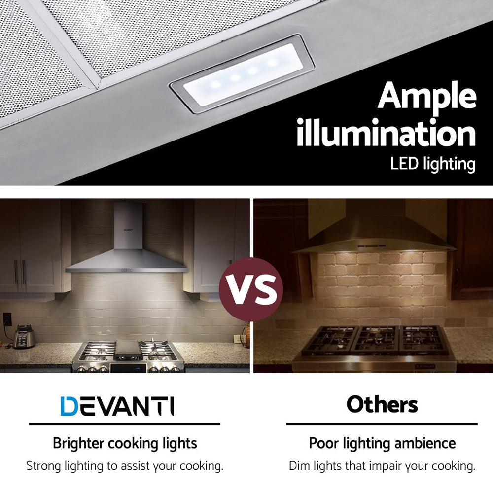 Close-up of Devanti’s powerful twin motor system inside the range hood housing