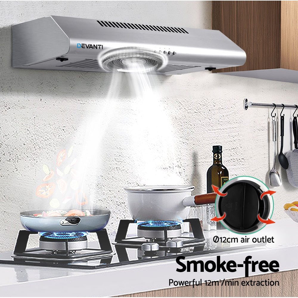 Underside of the range hood showing the bright LED lamp and 5-layer aluminium filter for clean cooking