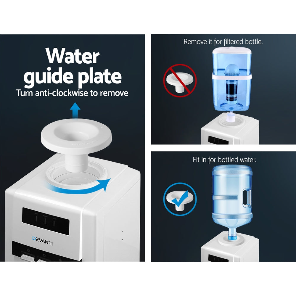 Smart detachable water guide plate for switching between filtered water or bottled water use.