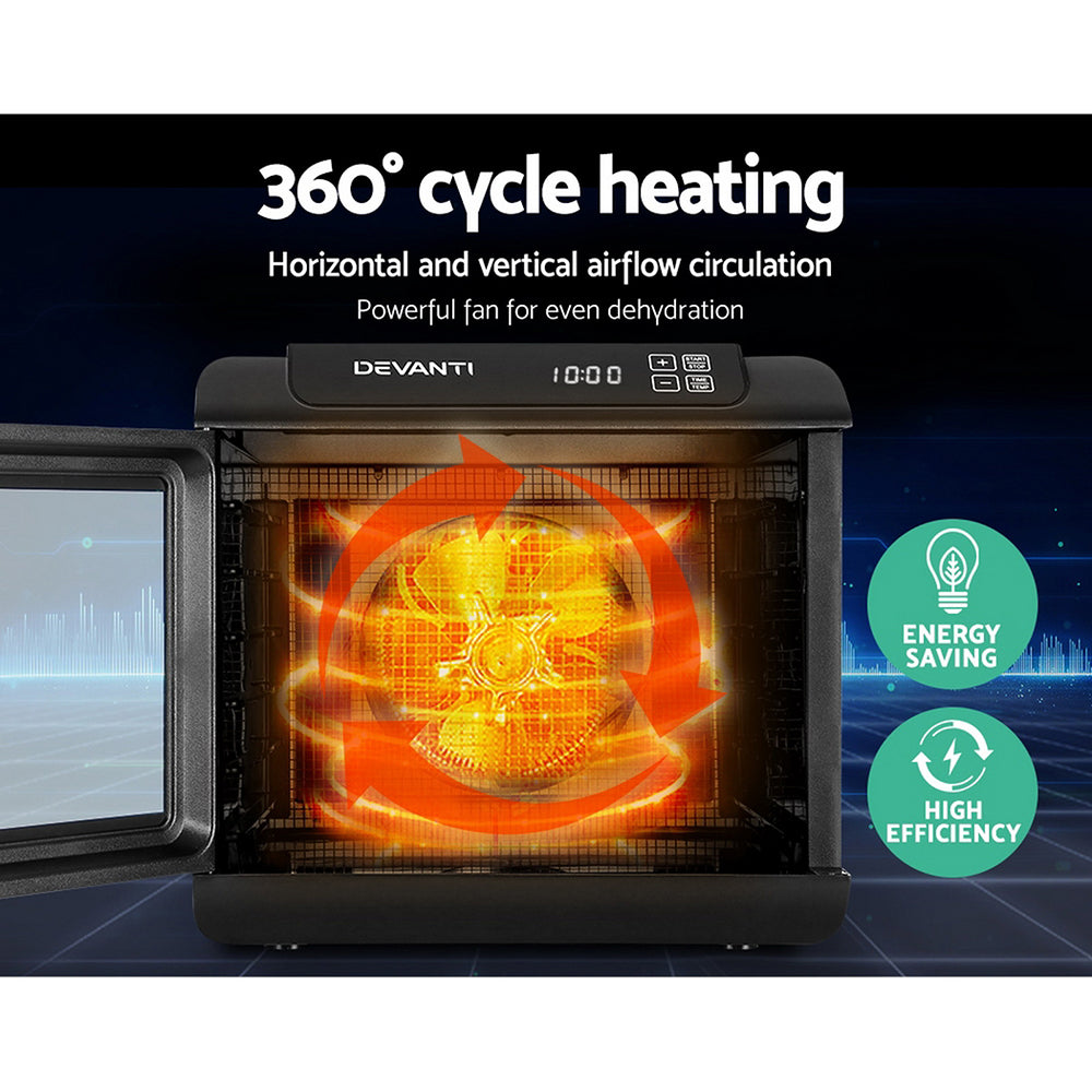 See-through flame-retardant door for monitoring drying progress without opening the appliance.
