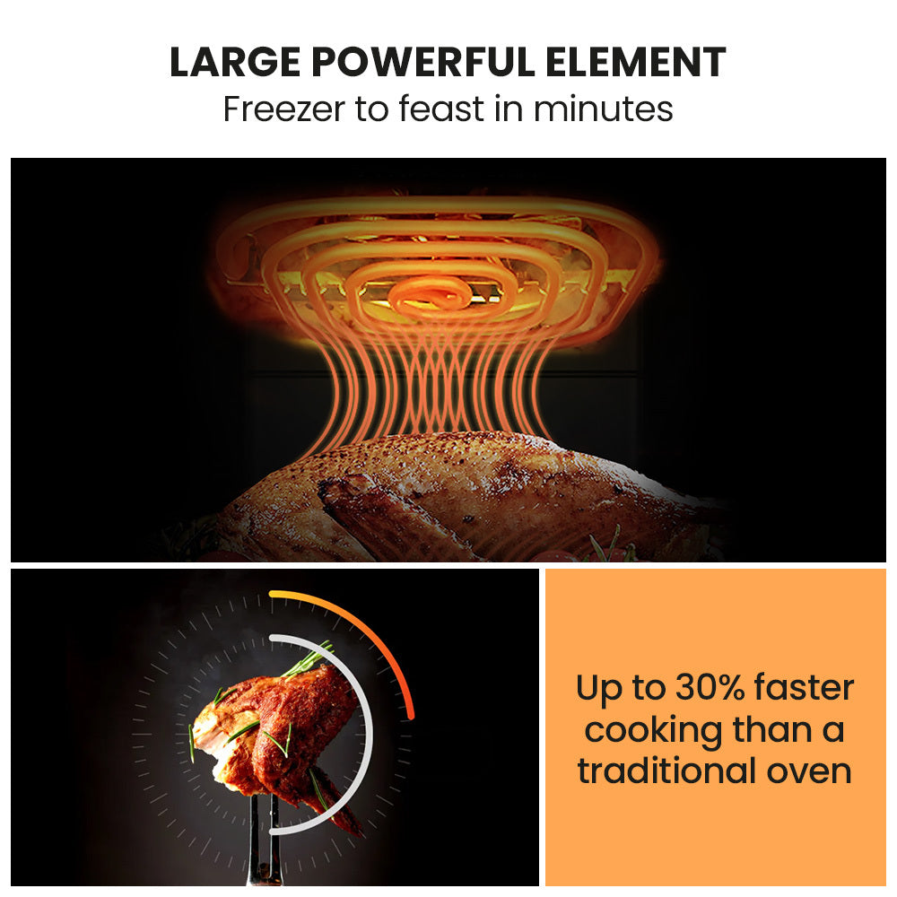 Advertisement for a cooking appliance with text about faster cooking times compared to traditional ovens.