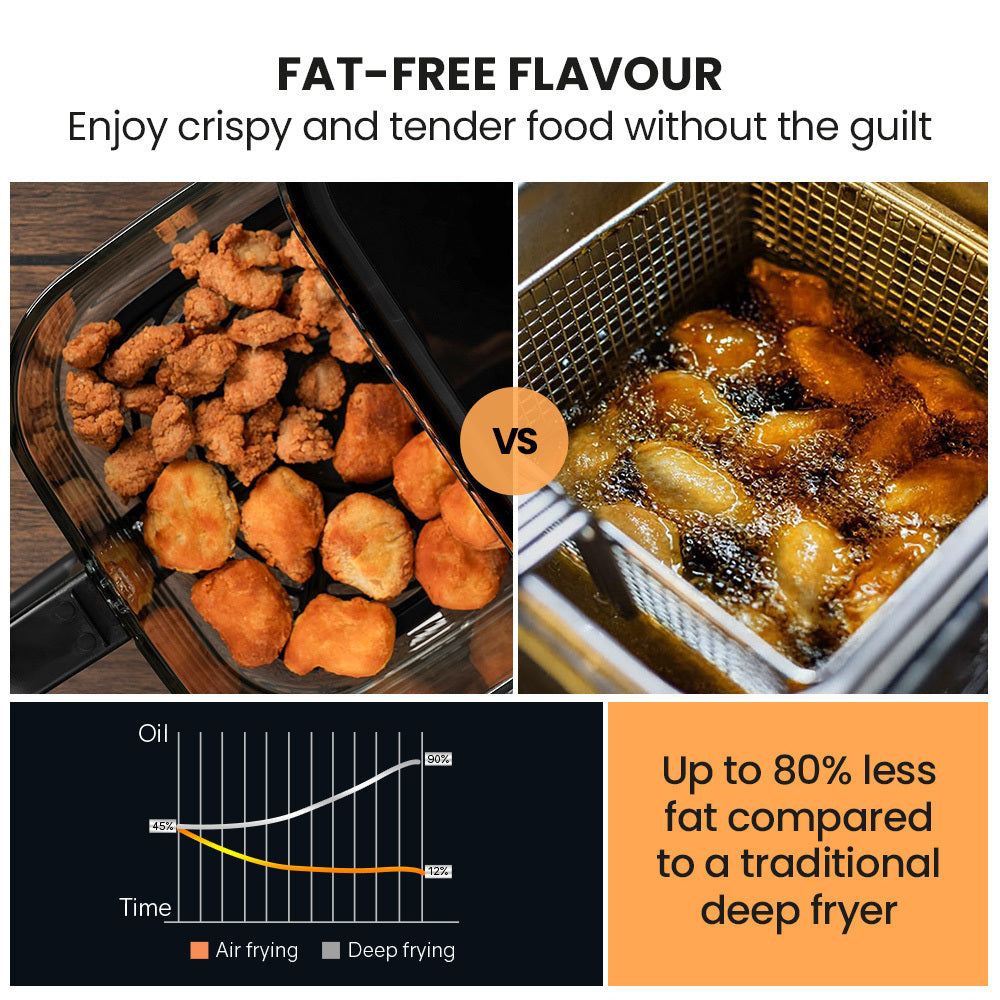 Comparison of fat-free frying with traditional deep frying, showing crispy food without guilt.
