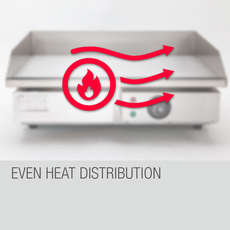 Thermomate hot plate into a tray, illustrating commercial food prep use.