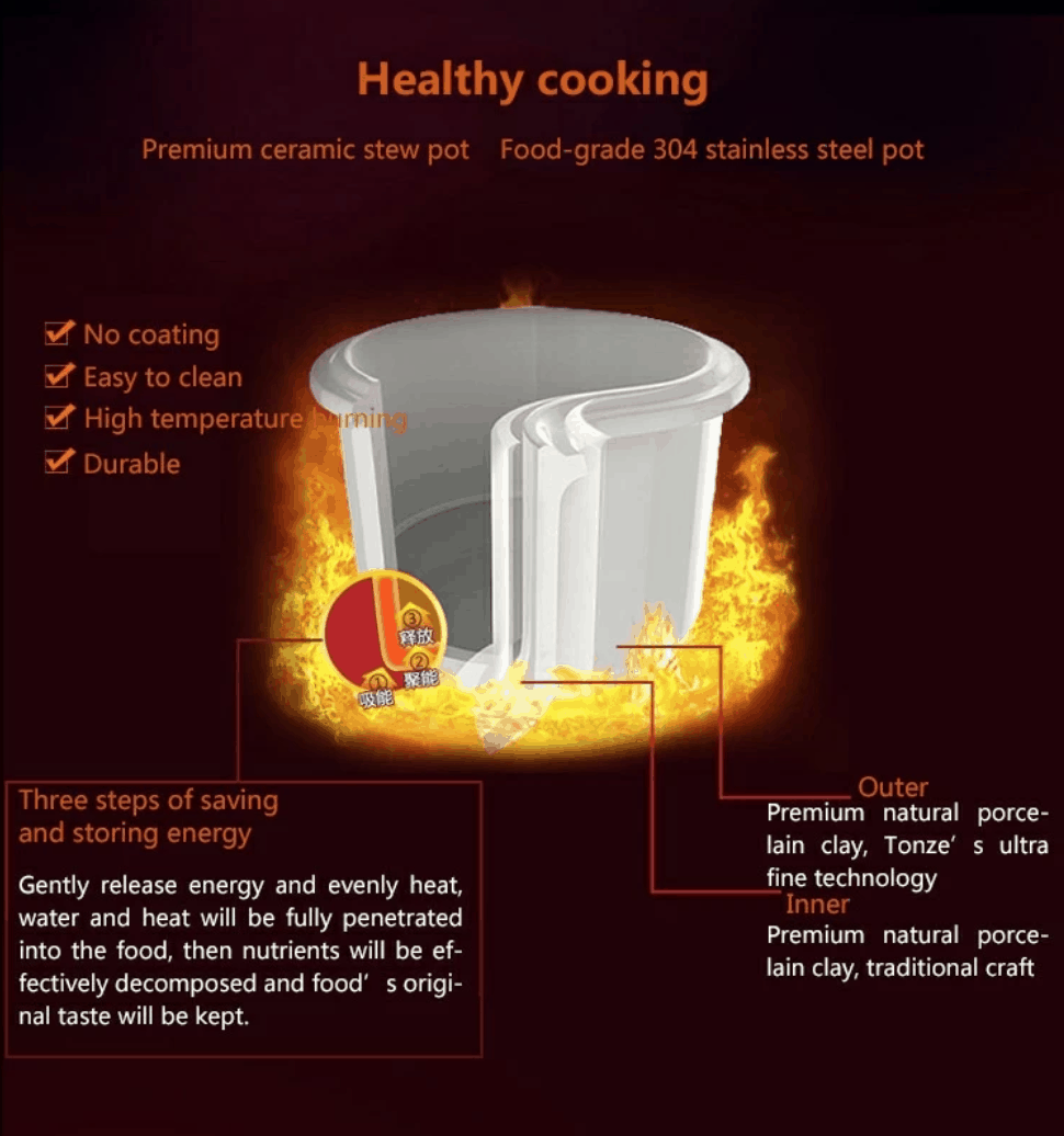 Kylin 2.2L Multi-Stew Electric Cooker