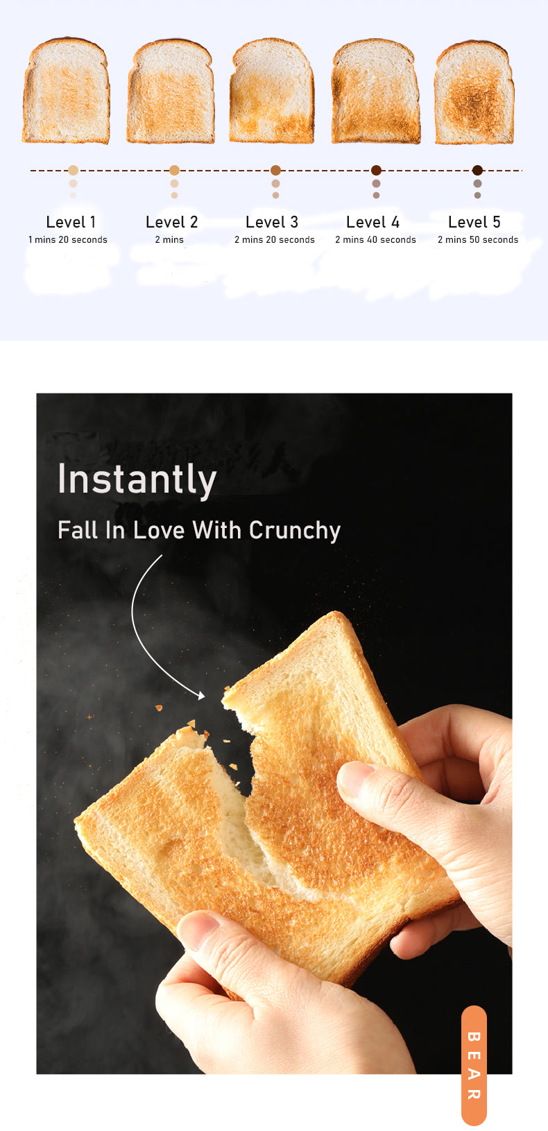 Toast with a scale indicating crispness levels and a hand holding two slices of toast.