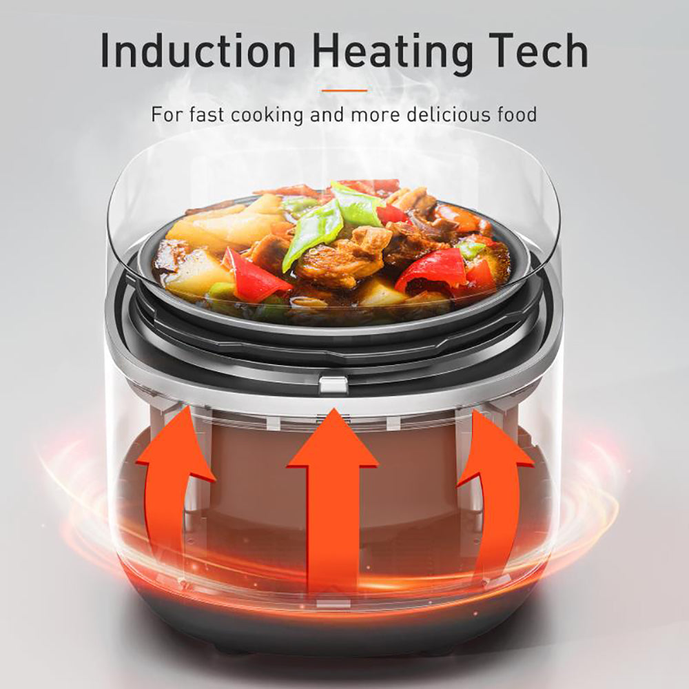 Joyoung 5L Induction Pressure Cooker AU