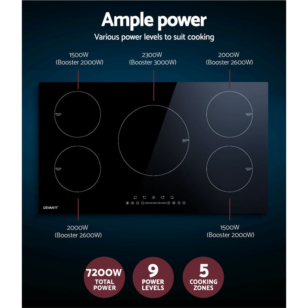 Induction cooktop with power levels and features highlighted on a dark background