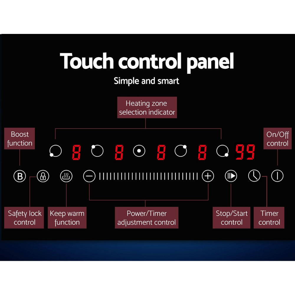 Touch control panel with labeled functions on a black background