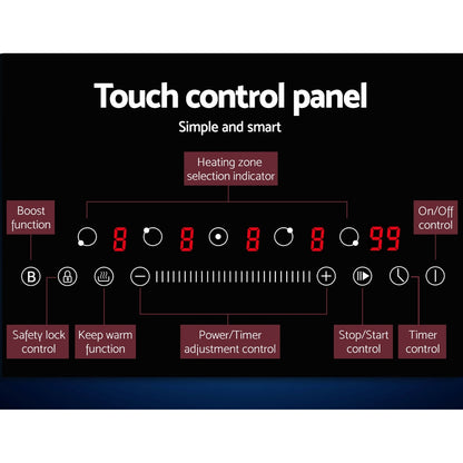 Touch control panel with labeled functions on a black background