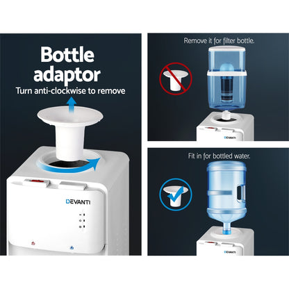 Demonstration of compatibility with water filter containers and bottles