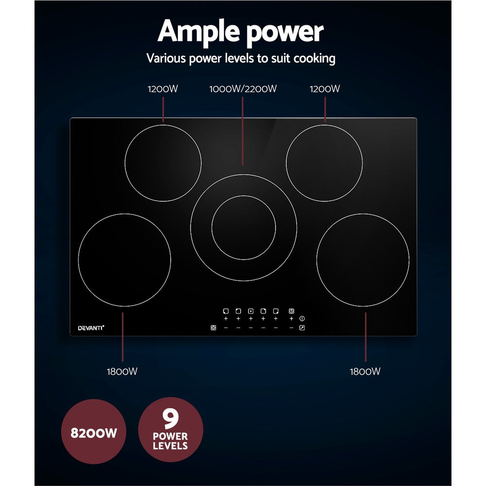 Cooktop with built-in overheating alert and automatic shut-off safety feature.