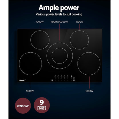 Cooktop with built-in overheating alert and automatic shut-off safety feature.
