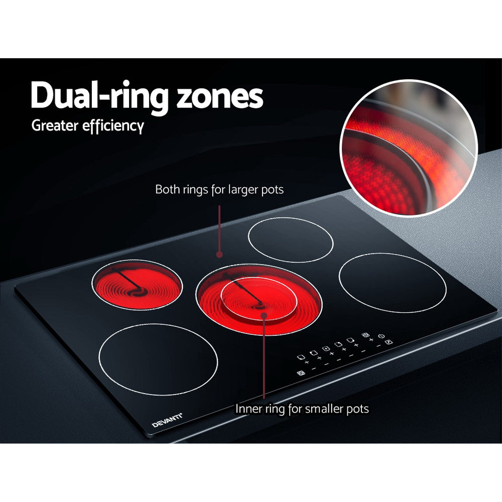 Illuminated heat indicator showing safety features in action after use.