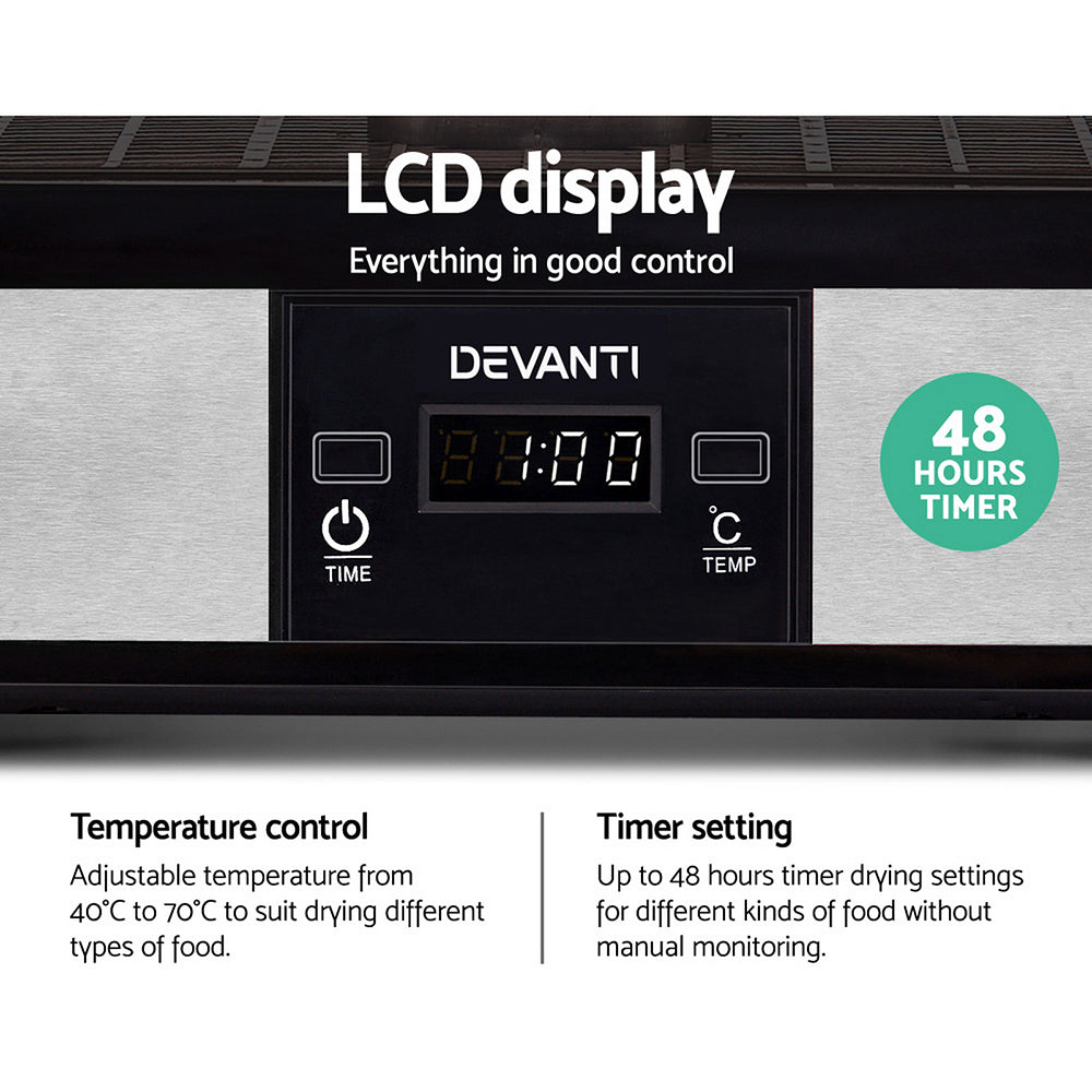 Close-up of the digital LCD display for temperature and timer settings from 40°C to 70°C.