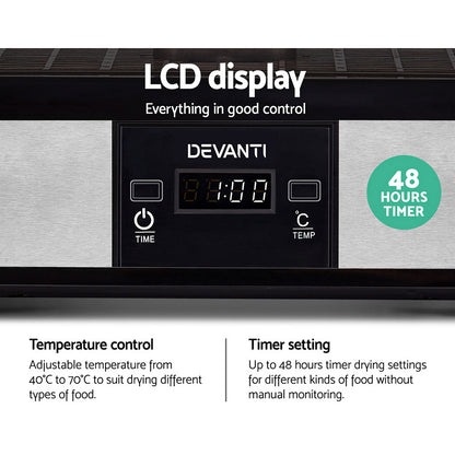 Close-up of the digital LCD display for temperature and timer settings from 40°C to 70°C.