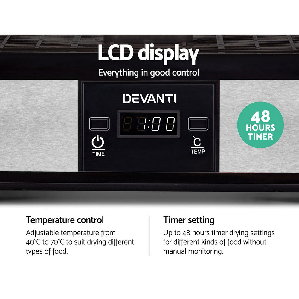 Close-up of the LCD control panel for precise time and temperature settings.