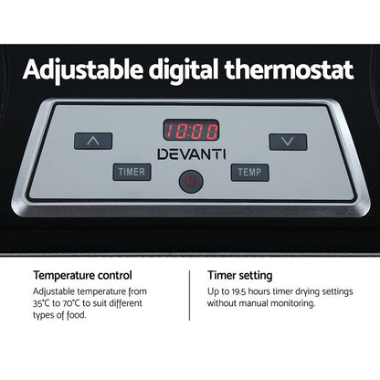 Zoomed view of the digital LCD touchpad panel with timer and temperature settings.