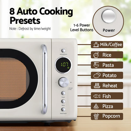 Devanti Microwave control panel featuring digital buttons and one-touch express cooking options