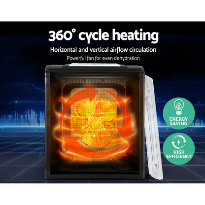 Graphic showing the overheating protection system for safe, continuous use.