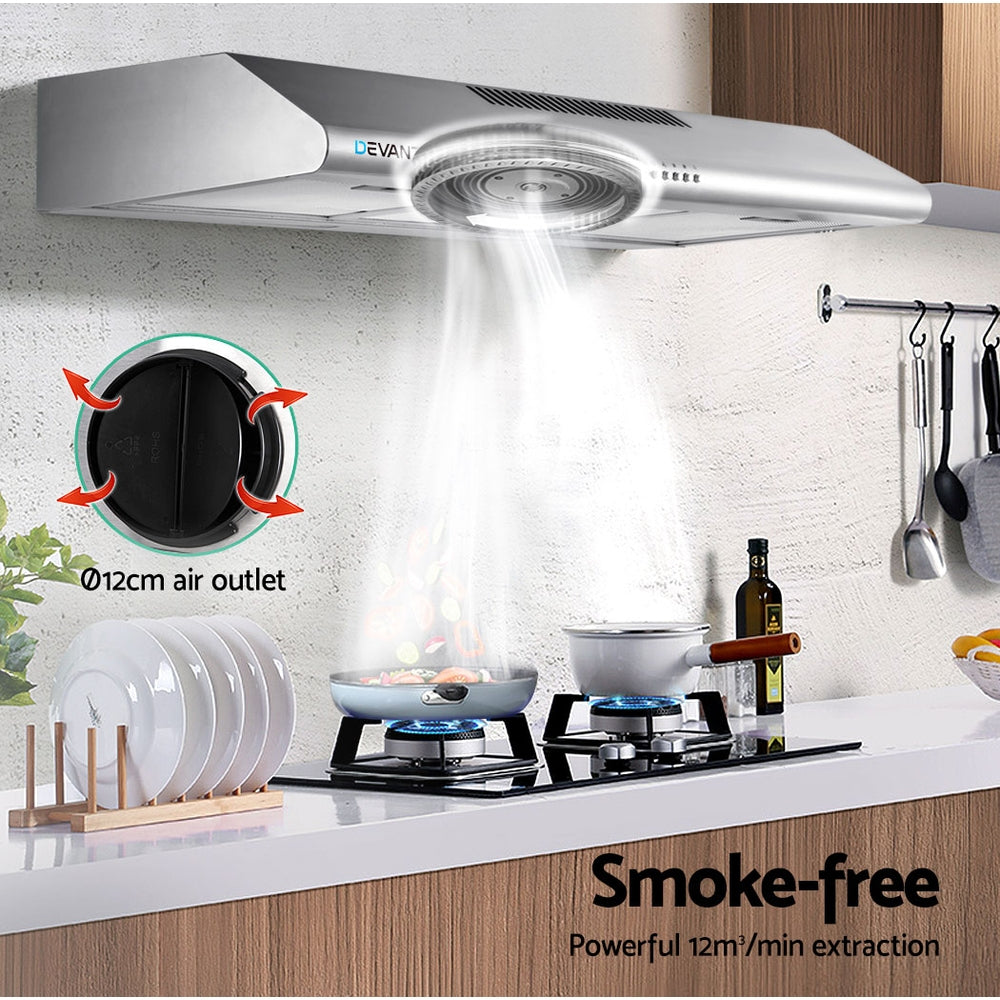 Illustration of the range hood’s ducting compatibility with standard 120mm exhaust systems.