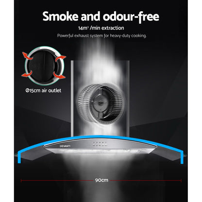 Devanti 900mm range hood demonstrating powerful suction.