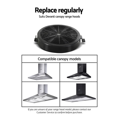 Visual showing various Devanti range hood models compatible with the 11cm carbon filter replacement set.