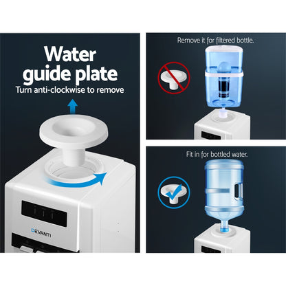 Smart water guide plate compatible with both tap and bottled water.