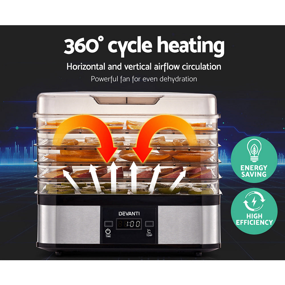 Detailed view of food-grade stackable trays designed for efficient and even drying.
