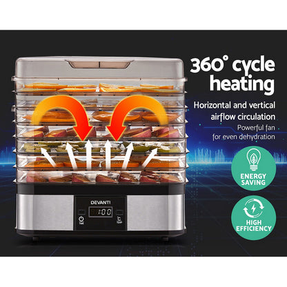 Side angle highlighting the durable stainless steel housing and ventilation design.