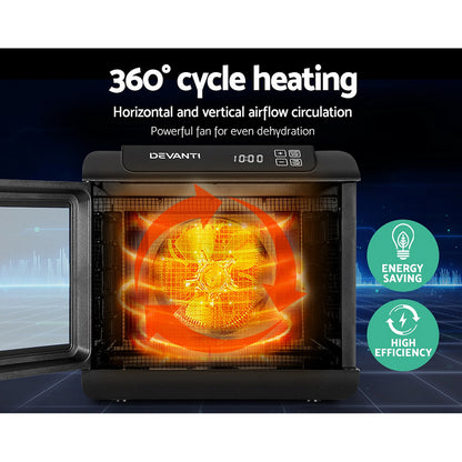See-through flame-retardant door for monitoring drying progress without opening the appliance.