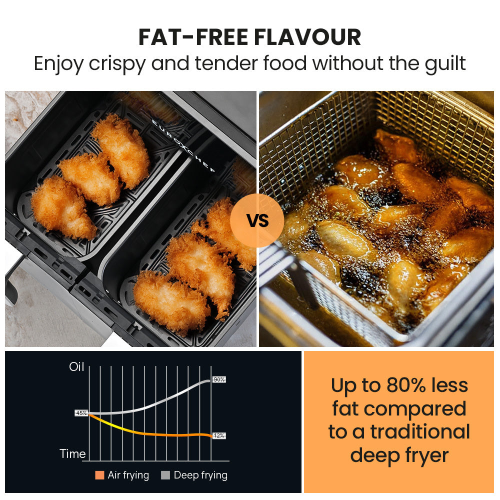 Comparison of air-fried food versus deep-fried food with text highlighting fat-free flavor and oil comparison.