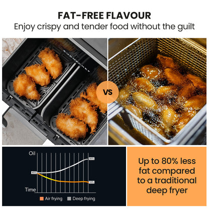 Comparison of air-fried food versus deep-fried food with text highlighting fat-free flavor and oil comparison.