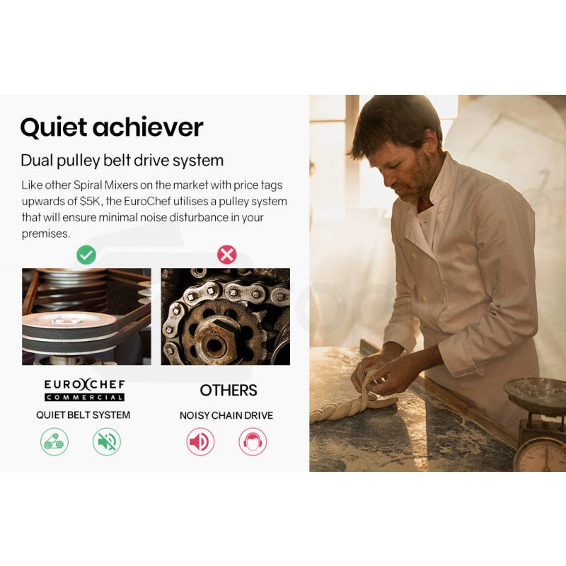 Advertisement for EuroChef commercial kitchen equipment highlighting a quiet belt drive system.