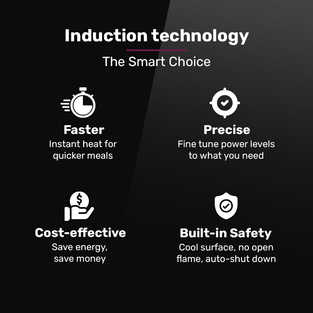 Induction technology features with icons and text on a black background