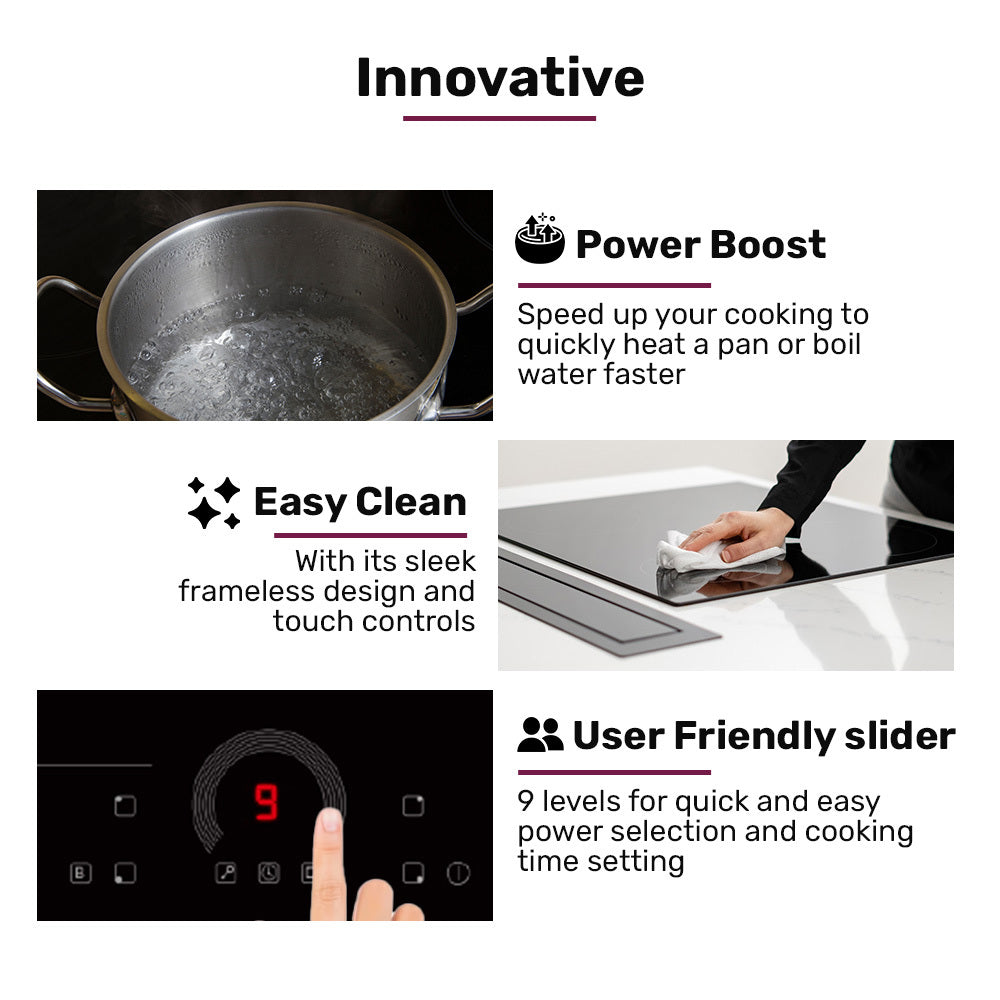 Innovative features of a cooktop with text and images.