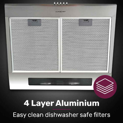 EUROCHEF 60cm Fixed Stainless Steel Rangehood, Quiet 3-Speed, 4-Layer Dishwashable Filters, Halogen Lights EFR60S
