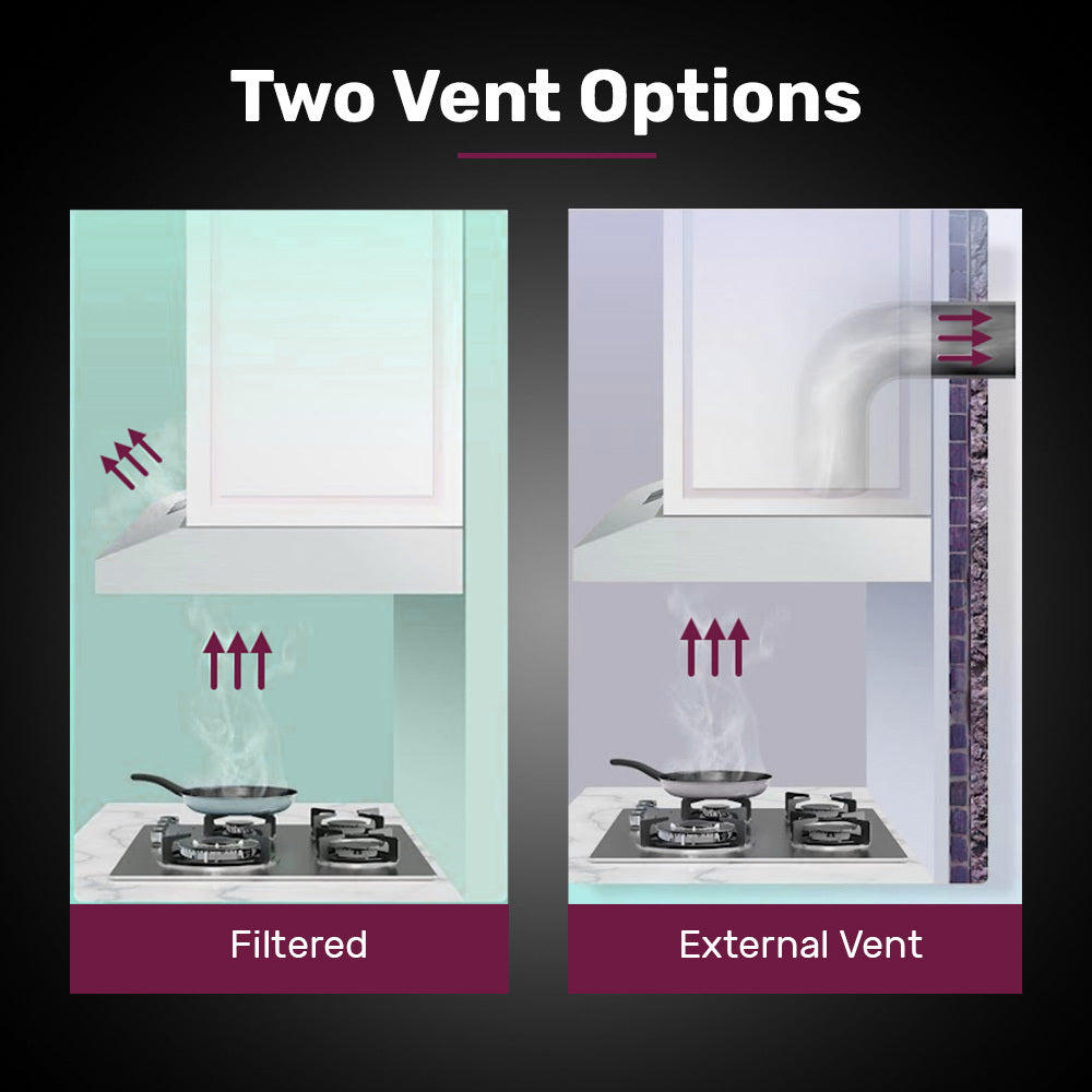 Two vent options for a kitchen setup with filtered and external vent illustrations.