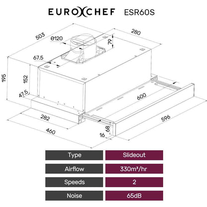 EUROCHEF 60cm Slideout Stainless Steel Rangehood, Quiet 2-Speed, 3-Layer Dishwashable Filters, Halogen Lights ESR60S