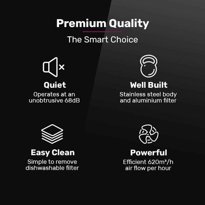 EUROCHEF 60cm Undermount Rangehood Stainless Steel, Quiet 3-Speed, 3-Layer Dishwashable Filter, LED Lights EUR60S