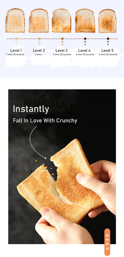 Toast with a scale indicating crispness levels and a hand holding two slices of toast.