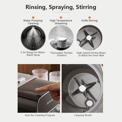 Cleaning process steps with images and text on a white background