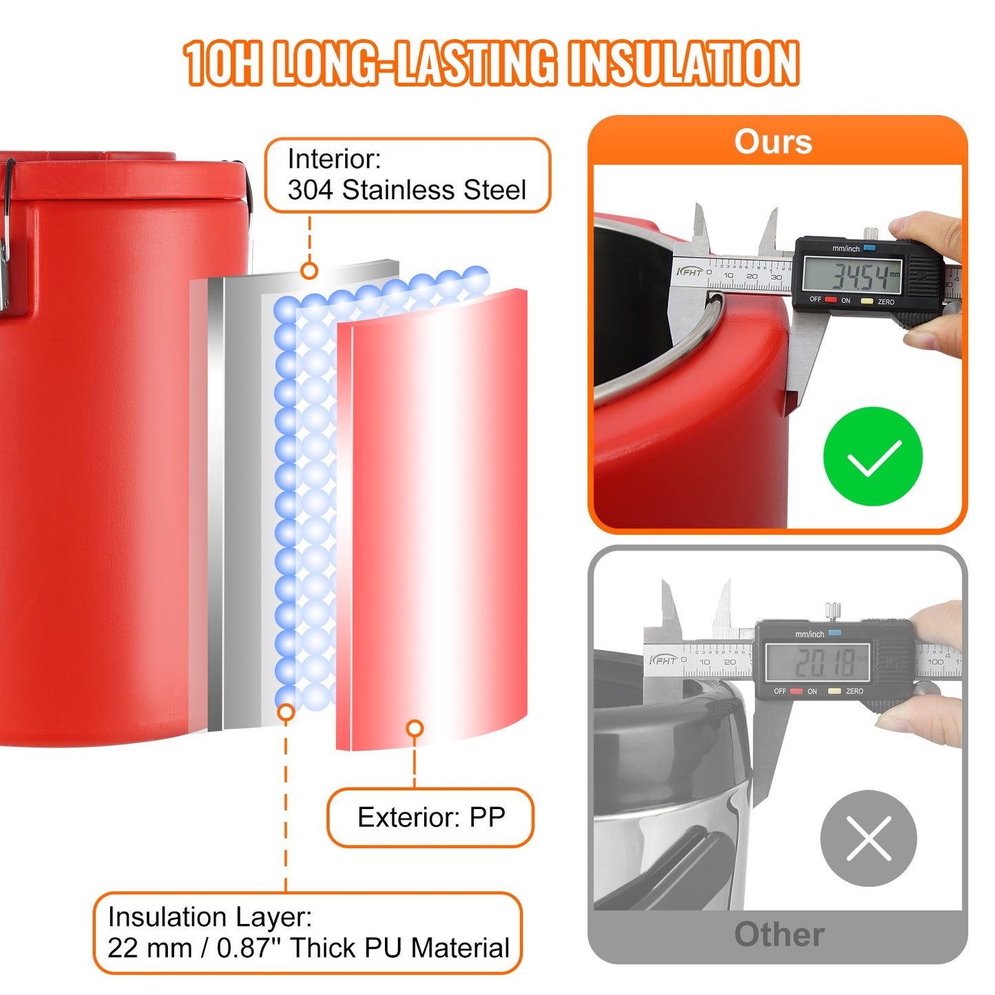Red insulated container with insulation layer details and measurement comparison.