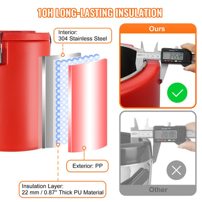 Red insulated container with insulation layer details and measurement comparison.